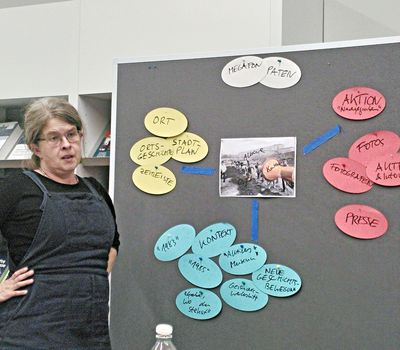 Eine Frau steht neben einer Pinnwand, auf der farbige Zettel ein thematisches Cluster um ein zentrales Foto bilden. Begriffe wie „Ort“, „Aktion“ und „Kontext“ sind handschriftlich notiert.